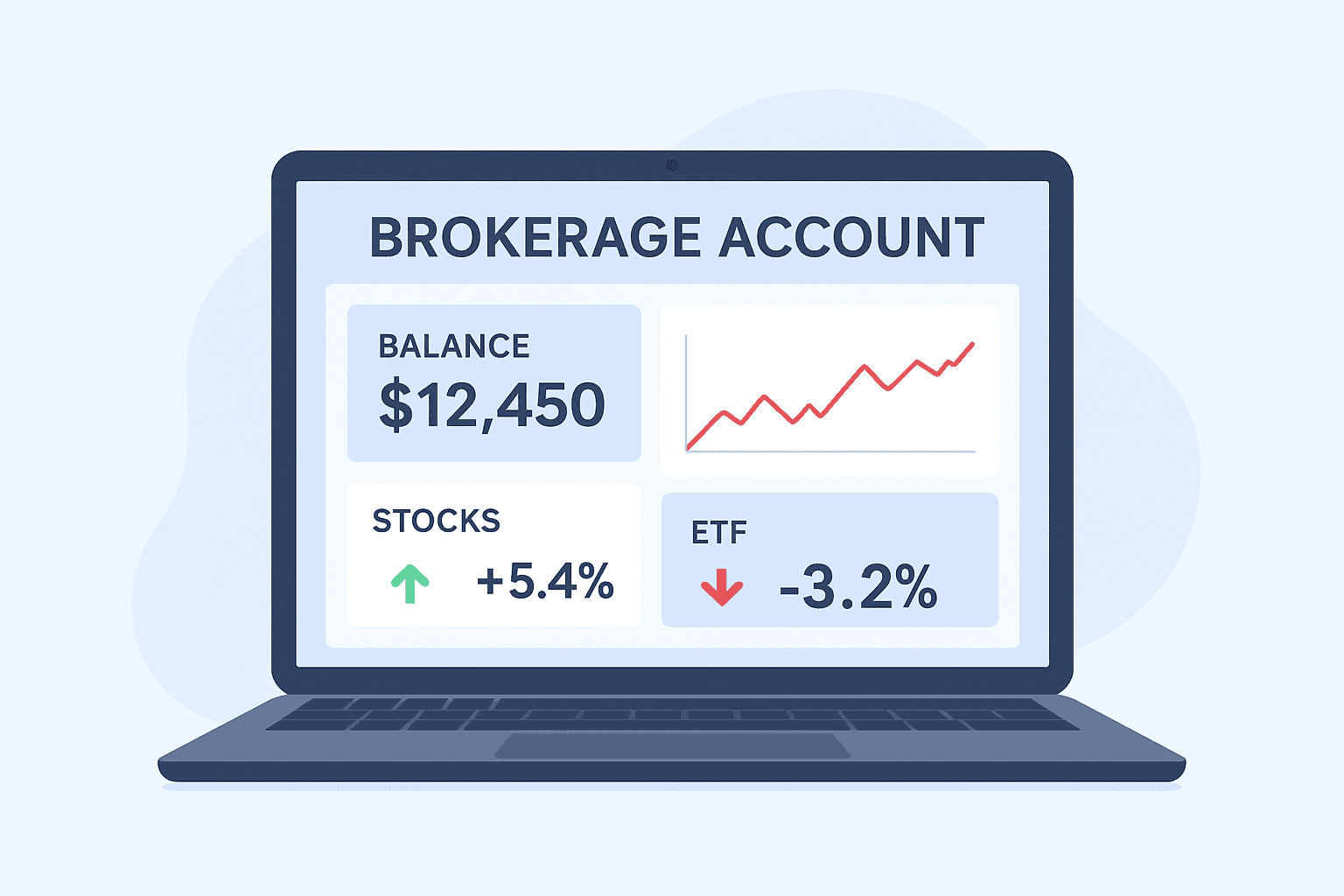 How to Open a Brokerage Account in the US | Complete 2026 Guide
